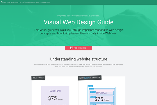 Responsive web design tutorial Webflow cloneable