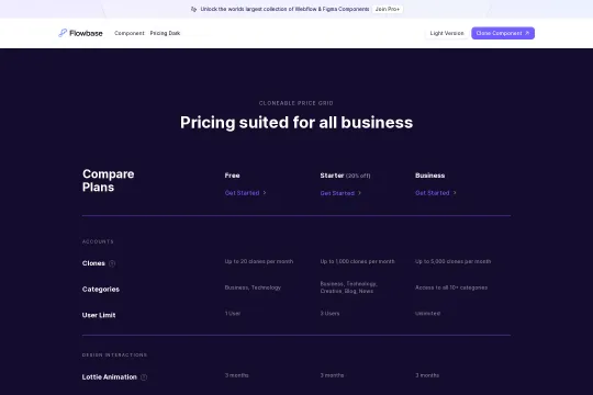 4 Column Pricing Table Webflow cloneable