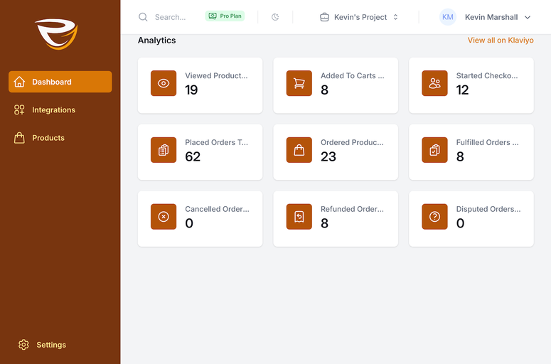 ConnectMagic, the essential Webflow app for seamless Klaviyo integration. Automate data sync, track visitor behavior, and create personalized email campaigns effortlessly. Optimize your Webflow Ecommerce site without complex coding.