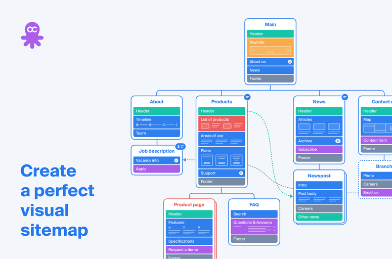 Streamline your web design process with Octopus.do to Webflow app. Automate sitemap to website creation, saving time and ensuring design consistency. Ideal for freelancers, agencies, and designers. Enhance your Webflow projects with this efficient tool.